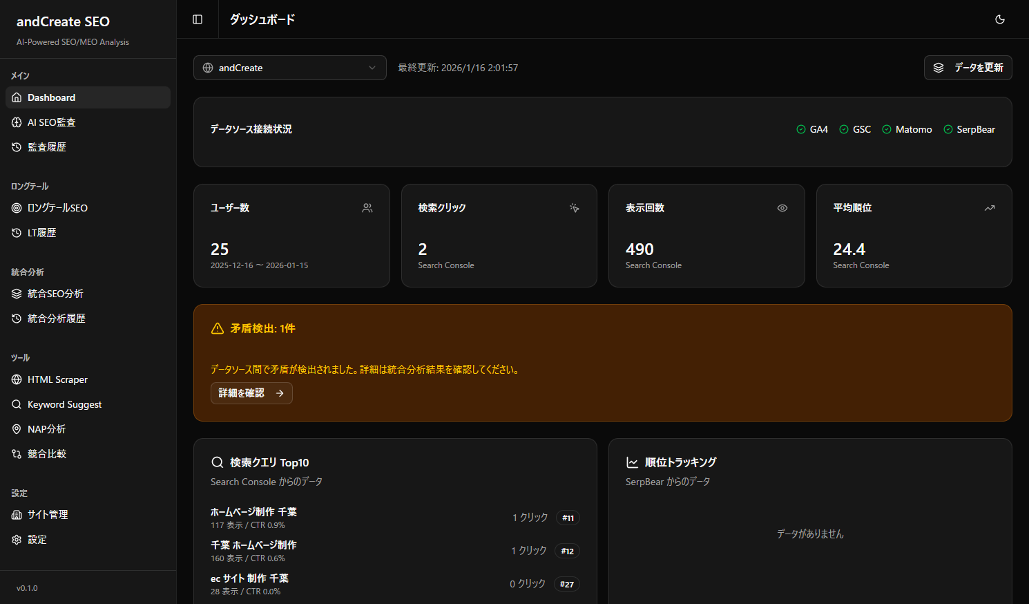 SEO対策サービス